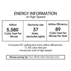 Deals ???? Gracewood Hollow Inouye 52-inch Rustic Bronze Ceiling Fan With 5-light Caged Crystal Drum Shade ???? -Gracewood Hollow shop Edard 52 inch 5 Blade 3 Light Fandelier 5