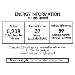 Brand new ???? Gracewood Hollow Iyer 52-inch Matte Black Ceiling Fan With Cutout Metal Drum Shade ???? 12 Brand new ???? Gracewood Hollow Iyer 52-inch Matte Black Ceiling Fan With Cutout Metal Drum Shade ???? -Gracewood Hollow shop Hazelle Matte Black 52 inch 5 Blade Ceiling Fan w Crystal Drum Shade Includes Remote aad07803 5ecb 4369 8f17 5b3fa70e7c55