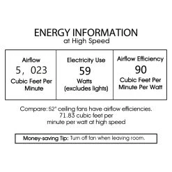 New ???? Gracewood Hollow Kadohata 52-inch Matte Black Ceiling Fan With Crystal Bowl Shade ???? 15 New ???? Gracewood Hollow Kadohata 52-inch Matte Black Ceiling Fan With Crystal Bowl Shade ???? -Gracewood Hollow shop Lanette Matte Black 52 Inch 5 Blade Lighted Ceiling Fan with Crystal Bowl Shade Includes Remote 06bb9900 230c 42c1 a404 2c609e03d977