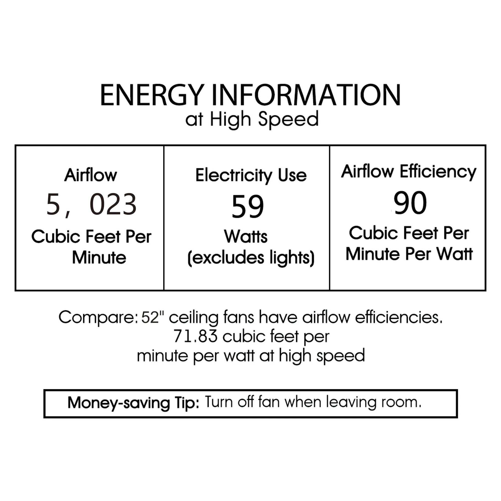 New ???? Gracewood Hollow Kadohata 52-inch Matte Black Ceiling Fan With Crystal Bowl Shade ???? 9 New ???? Gracewood Hollow Kadohata 52-inch Matte Black Ceiling Fan With Crystal Bowl Shade ???? - Image 7